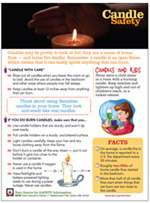 candlefacts